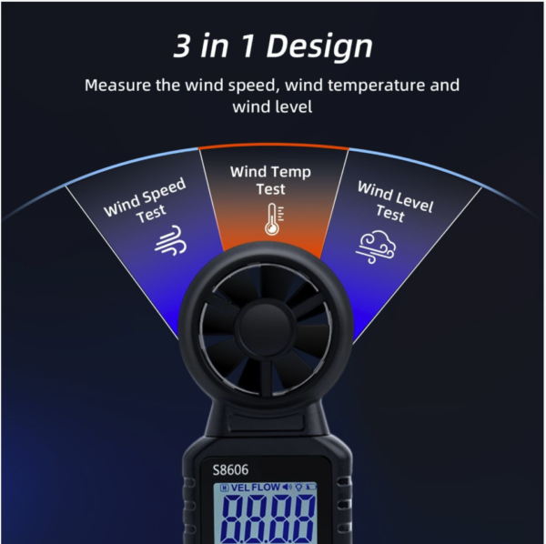 Anemometro Drone